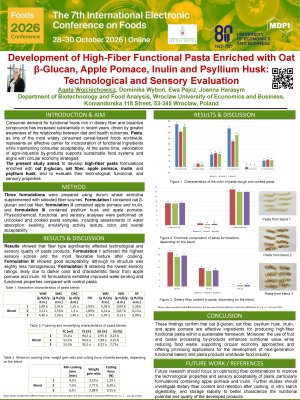 Development of High-Fiber Functional Pasta.pdf